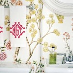 Bathroom Decorating Ideas with Beautiful Wall Arts_5